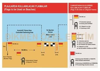 Cankurtaran Uyarı Bayrak Tabelası -Plajlarda için 70x100cm