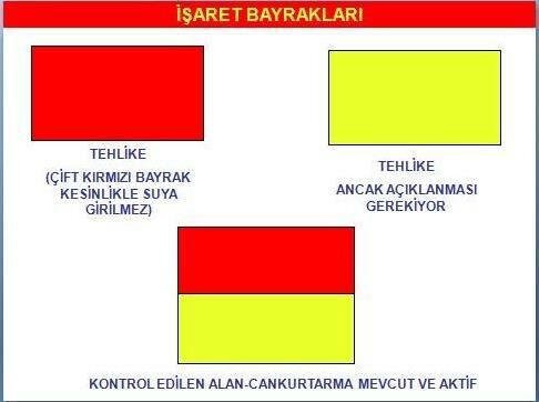 Cankurtaran Bayrak Seti 3' lü